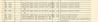 SNL_G-658_Ford_MPL_2-29-44_jeep_wrenches.jpg