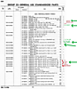 chevy_tool_list_appuntata.png
