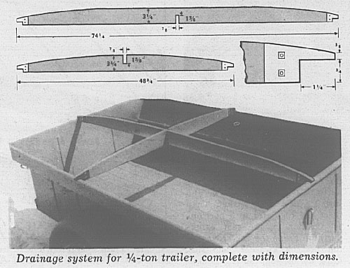 trailerbows