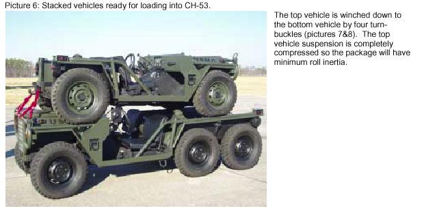 warfighters