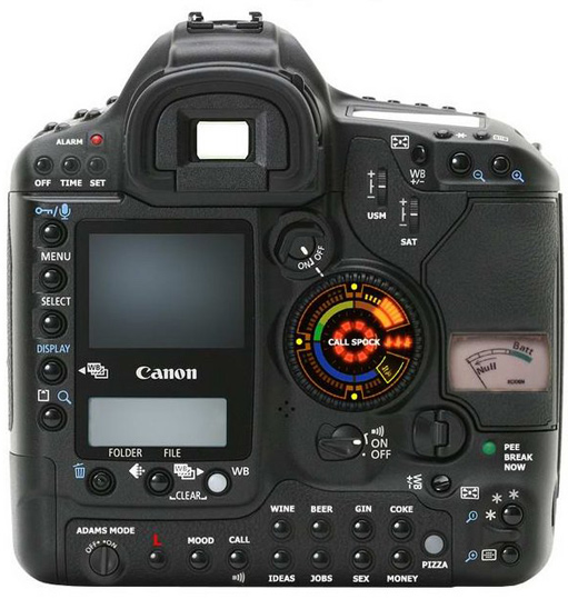 Camera