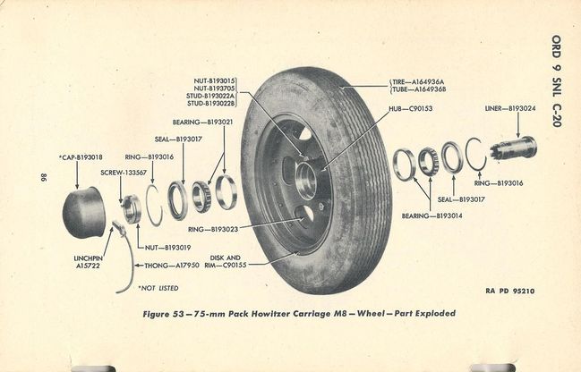 086_SNL_C20