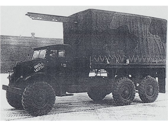 F60HGANTRY