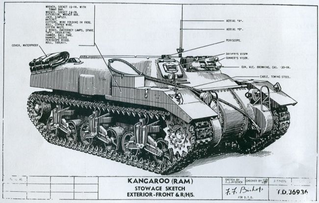 kangarooAPCtechnicaldrawings