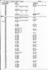Ram_tank_holdings_06-1945_sheet_01.jpg