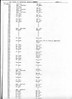 Ram_tank_holdings_06-1945_sheet_02.jpg