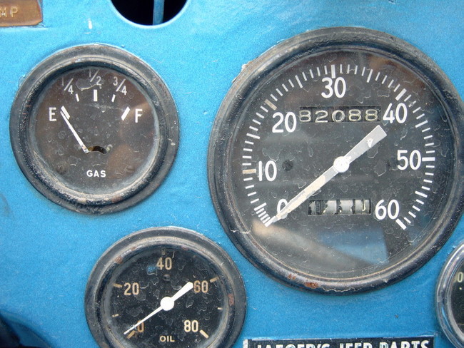 Gauges