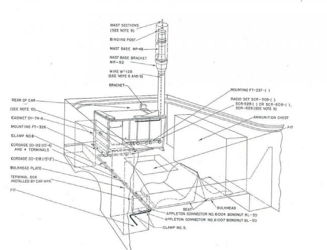TM11-2717SCRadioInstall8