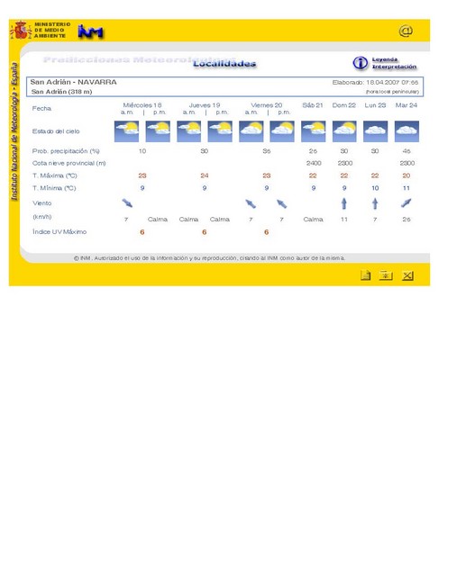 meteo2007